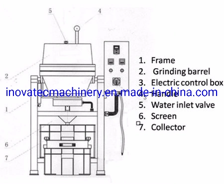 Va36-3 Dry Polishing Centrifugal Finishing Machine Jewelry Watchmaking